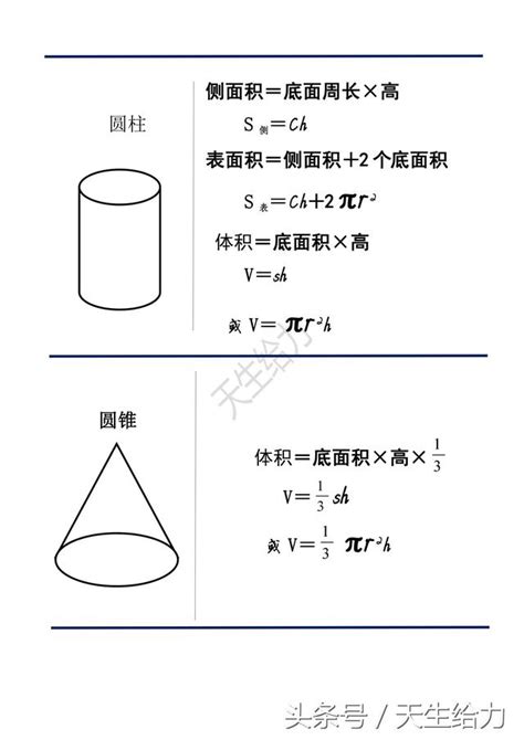 半圓表面面積|14. 平面及立體圖形 > 立體圖形的表面積及體積